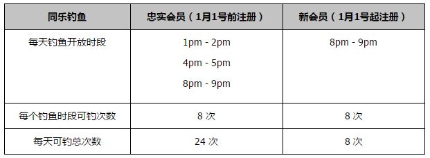 对此，施罗德表示：“我认为维尔纳会在下半赛季继续与我们一起踢球，我们知道他的能力，他必须在球场上找回自信。